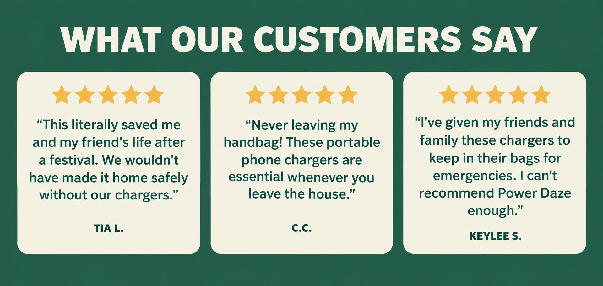 Power Daze customer reviews — five stars from Tia L., C.C. and Keylee S.